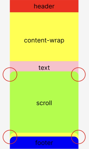 문제점 추가 발생